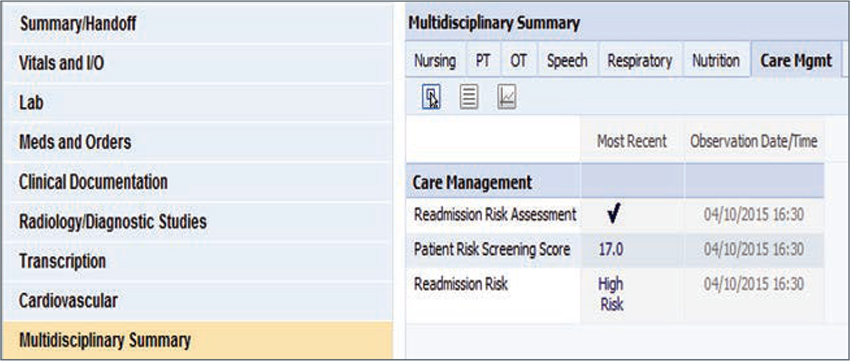 Lonkka Ja Lihakset Muscle Anatomy Pelvis Anatomy Hip Anatomy