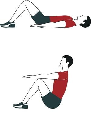 Sit up demonstration Sit up demonstration