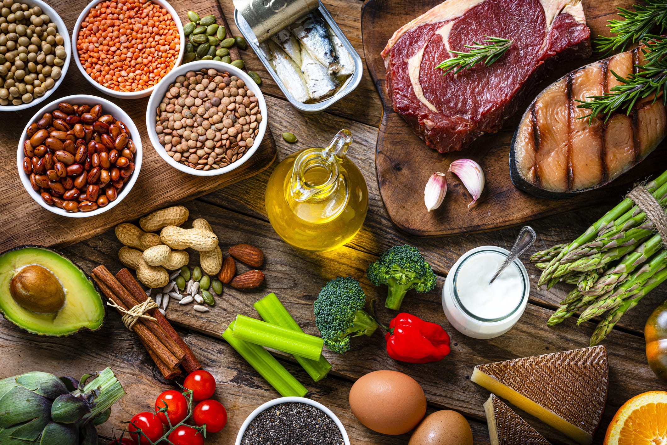 Spread of different proteins