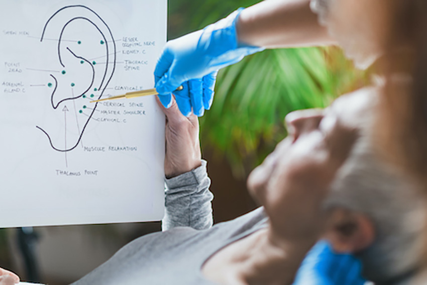 Ear diagram