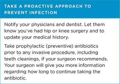 Take a proactive approach to prevent infection: Notify your physicians and dentist. Let them know you've had hip or knee surgery and to update your medical history. Take prophylactic (preventive) antibiotics prior to any invasive procedure, including teeth cleanings, if your surgeon recommends. Your surgeon will give you more information regarding how long to continue taking the antibiotic.
