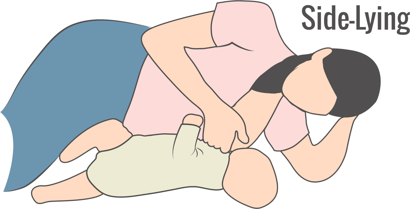 illustration of side-lying breastfeeding hold