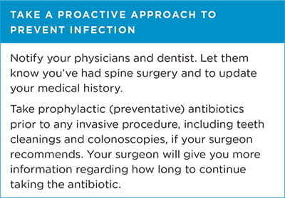 Take a proactive approach to prevent infection: Notify your physicians and dentist. Let them know you've had spine surgery and to update your medical history. Take prophylactic (preventative) antibiotics prior to any invasive procedure, including teeth cleanings and colonoscopies, if your surgeon recommends. your surgeon will give you more informatino regarding how long to continue thaking the antibiotic.